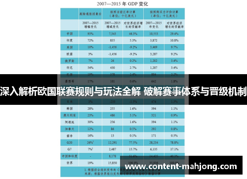深入解析欧国联赛规则与玩法全解 破解赛事体系与晋级机制