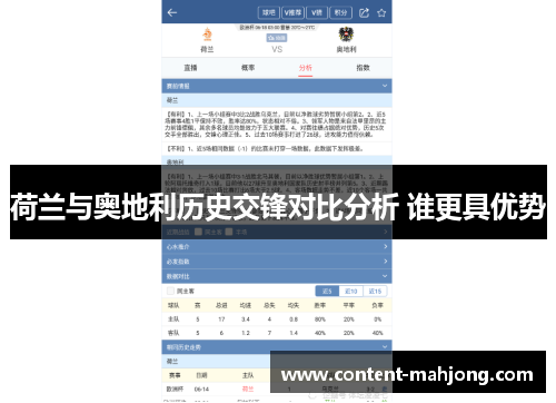 荷兰与奥地利历史交锋对比分析 谁更具优势