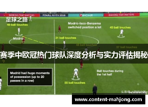 赛季中欧冠热门球队深度分析与实力评估揭秘